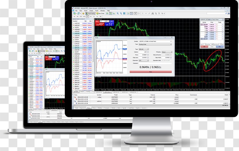MetaTrader 4 Foreign Exchange Market Electronic Trading Platform Contract For Difference - Admiral Markets Transparent PNG