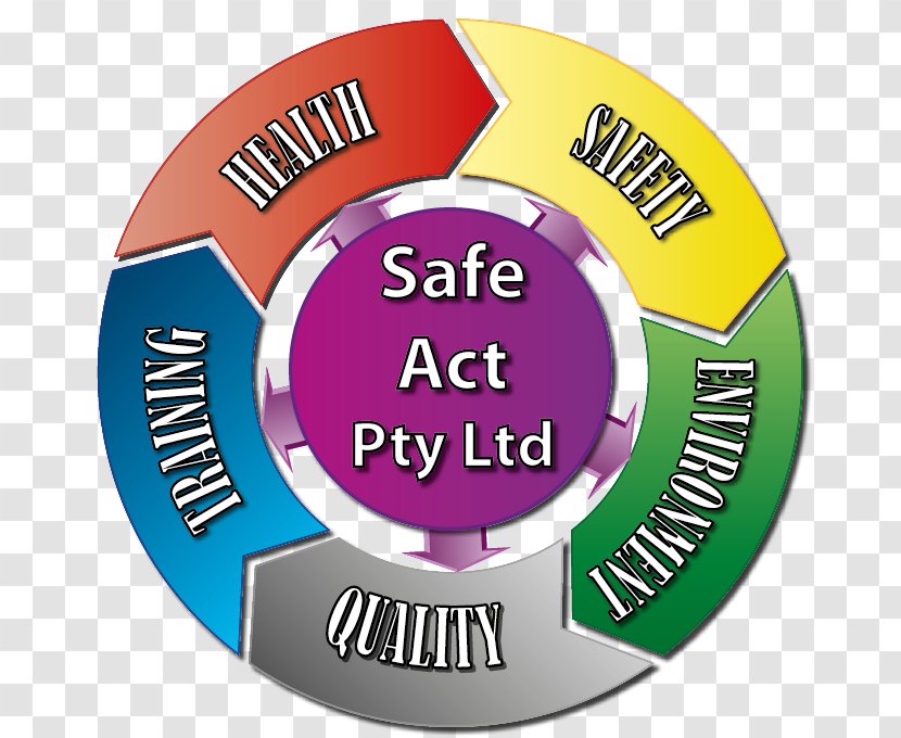 Safe Act Pty Ltd First Aid Supplies Maitland Courses Occupational Safety And Health - Emergency - Tsu Transparent PNG