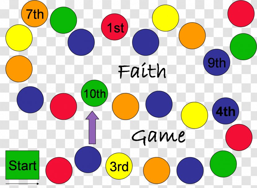 Articles Of Faith Game Religious Text LDS General Conference - Sacrament Transparent PNG