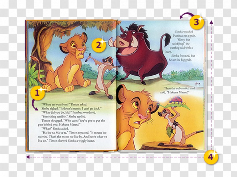 Simba Book Pixar Toy Story The Walt Disney Company - Picture Frame - Timon And Pumba Transparent PNG
