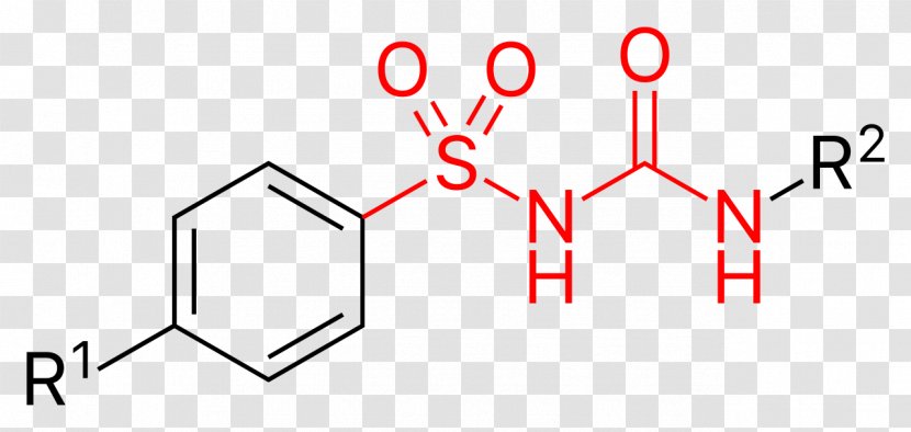 Tolbutamide Sulfonylurea Pharmaceutical Drug Glibenclamide Chlorpropamide - Antidiabetic Medication - Various Anti Japanese Victories Transparent PNG