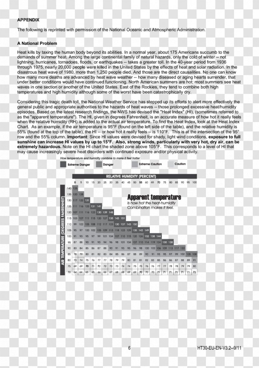 Document Line Angle - Diagram - 30meterband Transparent PNG