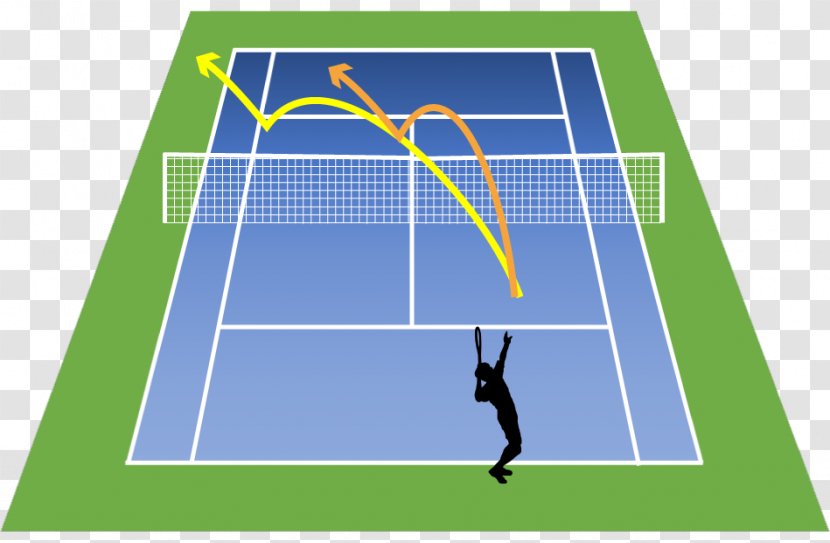 Tennis Centre Ball Game Serve Backhand Transparent PNG