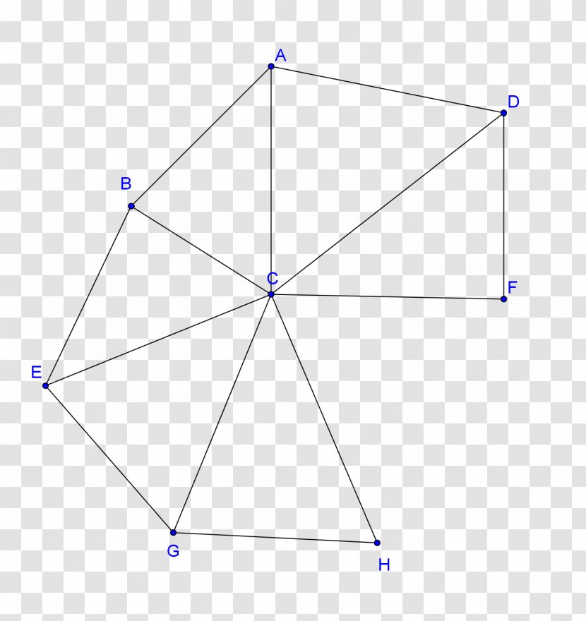 Triangle Point Diagram - Rectangle Transparent PNG