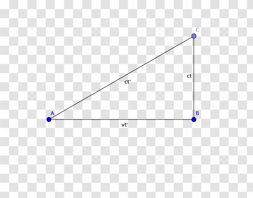 Triangle Point Diagram - Area Transparent PNG