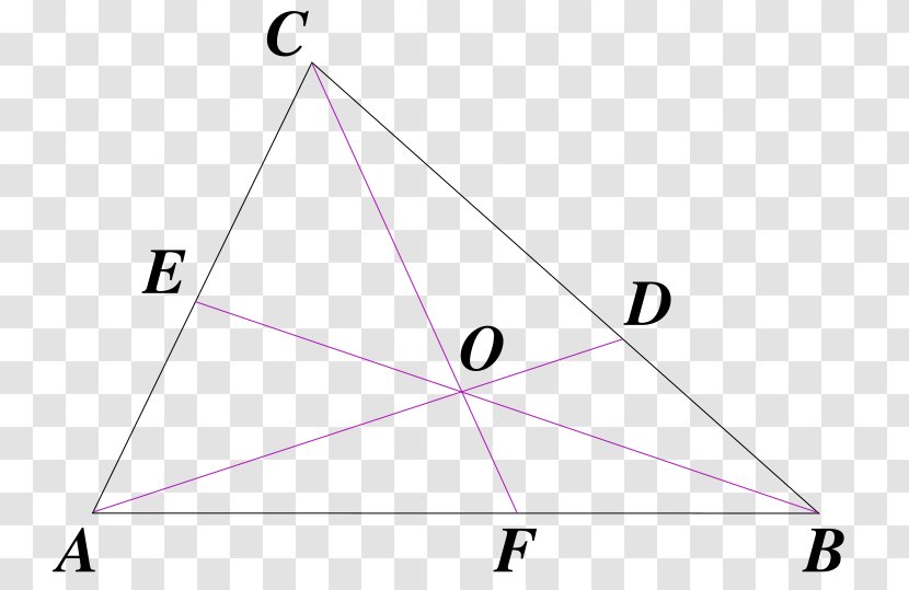 Ceva's Theorem Geometry Triangle Point - Text Transparent PNG