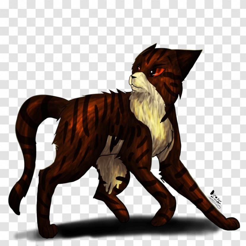 Cat Dog Mammal Canidae Demon - Small To Medium Sized Cats Transparent PNG