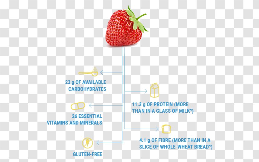 Strawberry Logo Brand Glucerna - Food Transparent PNG