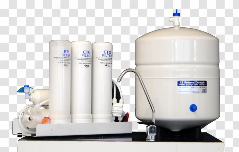 Purified Water Reverse Osmosis Technology - Panama Transparent PNG