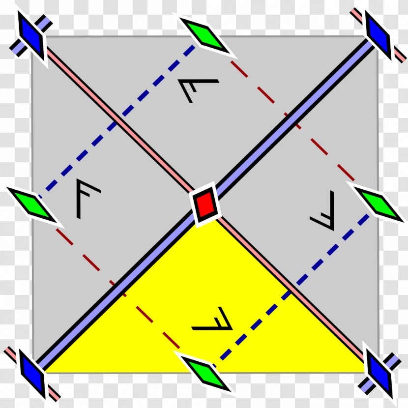 Diagram Wallpaper Group Desktop - Symmetry - Inkscape Transparent PNG