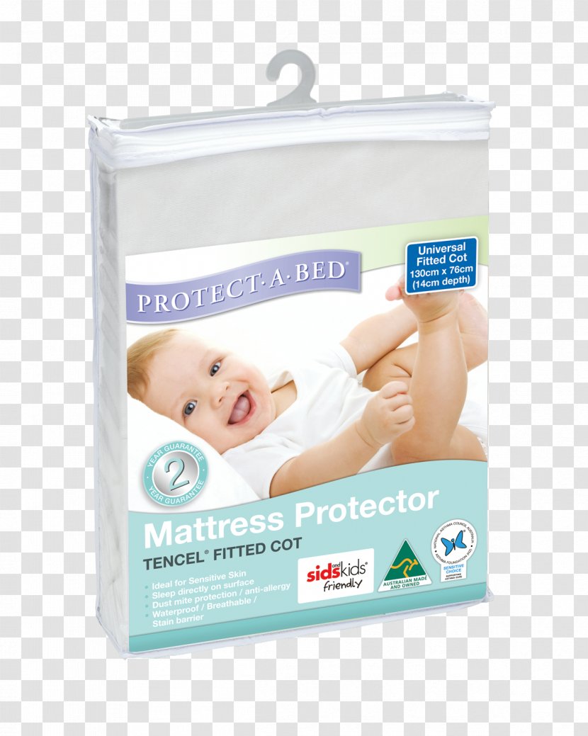 Towel Mattress Protectors Cots Protect-A-Bed - Terrycloth Transparent PNG