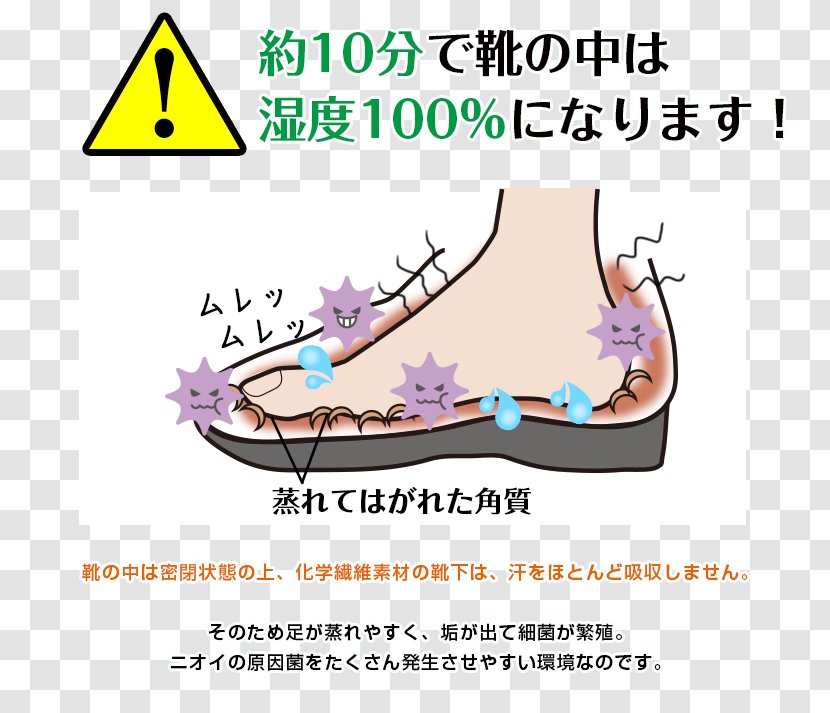 Body Odor Foot 体臭 Deodorant - Bad Breath - Good Smell Transparent PNG