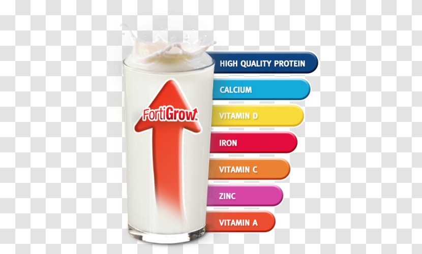 Nido Powdered Milk Powder Nestle Fortificada Dry - Drink Transparent PNG