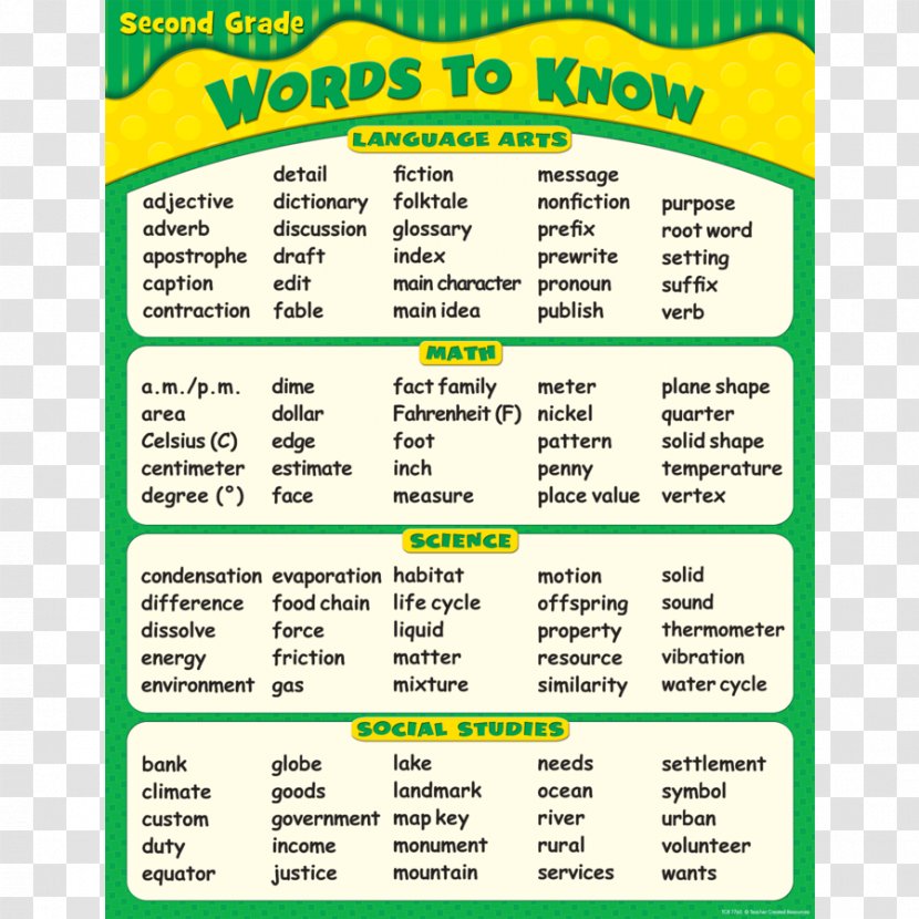 Second Grade Sight Word Fifth Third Teacher - Area Transparent PNG