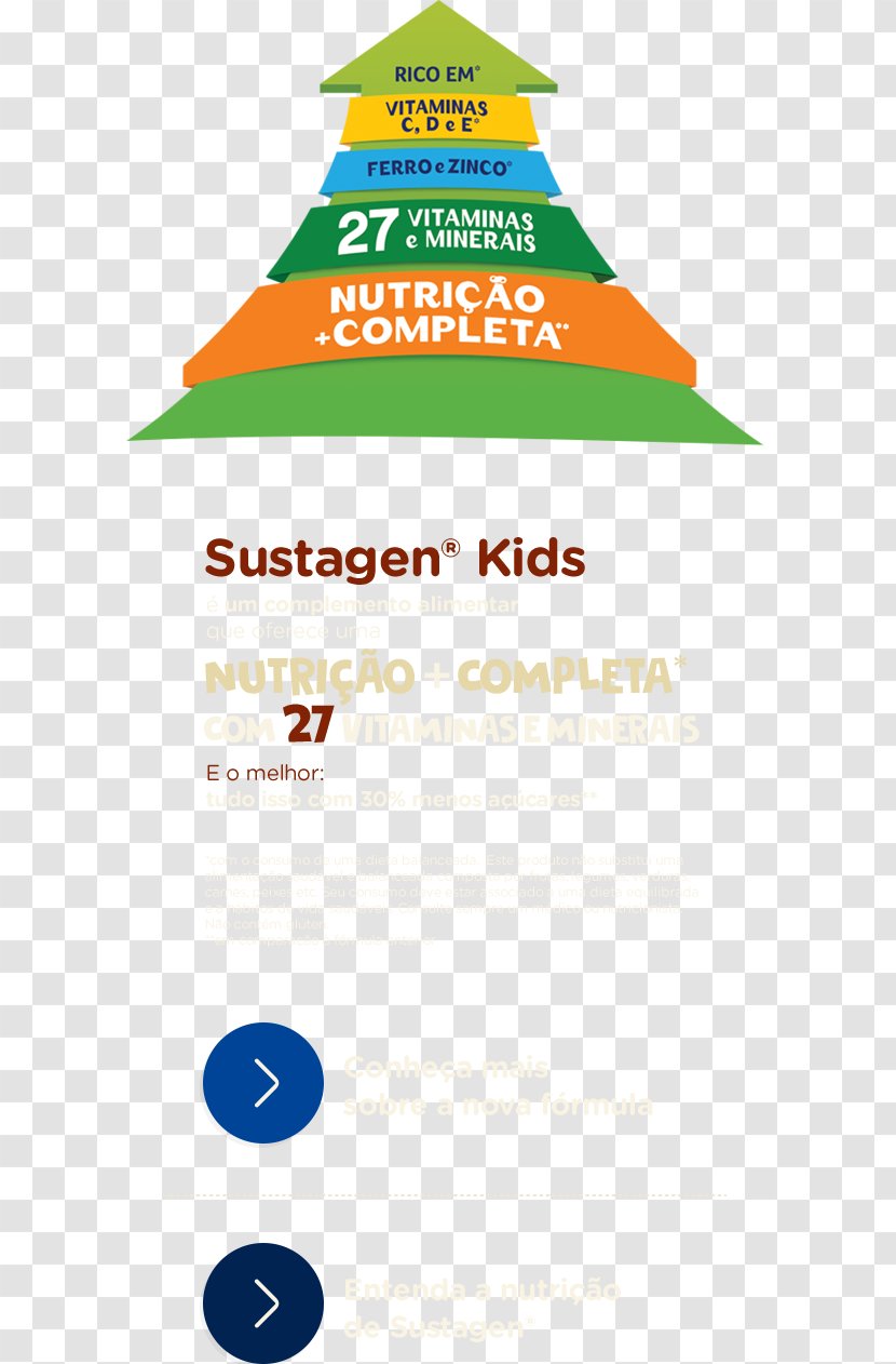 Sustagen Logo Product Font Propaganda - Receitas De Peixe Espada Transparent PNG