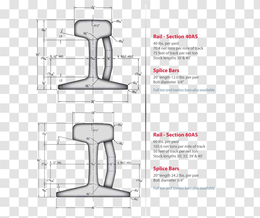 Rail Transport Crane Track Bar American Railway Engineering And Maintenance-of-Way Association - Fishplate Transparent PNG