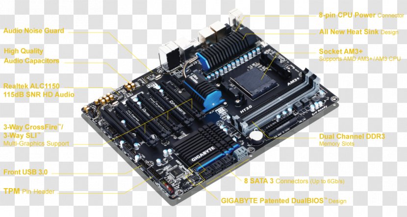 Motherboard Microcontroller GIGABYTE GA-990FXA-UD3 Socket AM3+ AMD 900 Chipset Series - Hardware Programmer - AM3 Transparent PNG