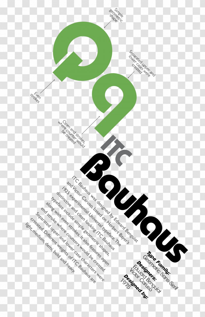 Logo Poster Brand Font Design - Bauhaus - Diagram Transparent PNG
