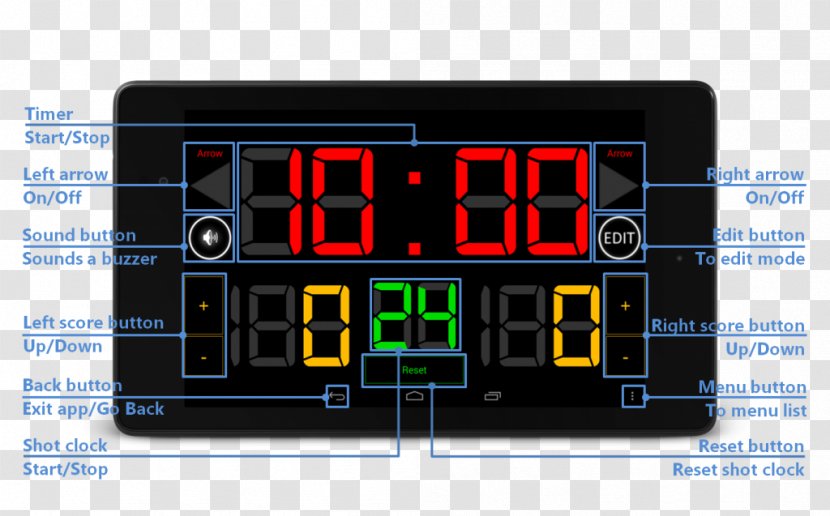Display Device Scoreboard Go Game Clock Basketball Android - Electronics Transparent PNG