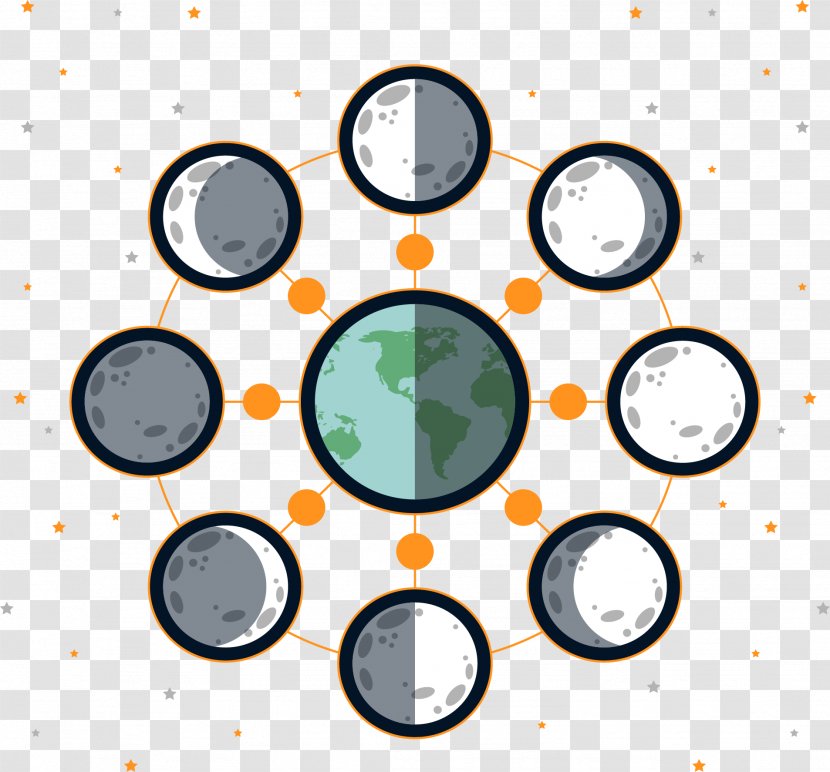 Earth Planet - Google Images - The Around Transparent PNG