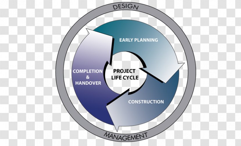 Product Life-cycle Management Architectural Engineering Project ライフサイクル - Lifecycle - Building Transparent PNG