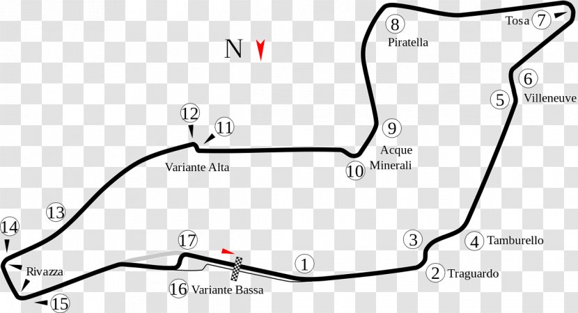Autodromo Enzo E Dino Ferrari Formula One 2005 San Marino Grand Prix - Auto Racing - Racetrack Transparent PNG
