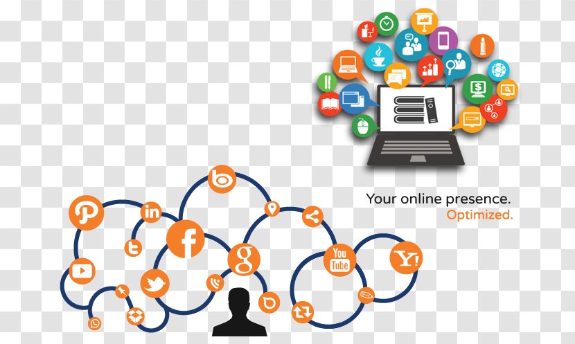 Digital Marketing Brand Social Media Business - Area - Viral Transparent PNG