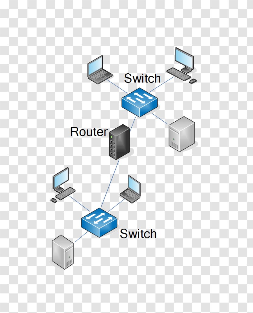 Computer Network Product Design Line Diagram - Technology - Broadcast Domain Transparent PNG