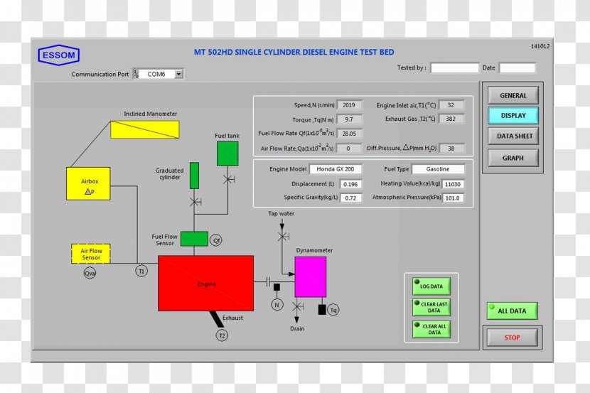 Computer Program Organization Brand - Screenshot - Singlecylinder Engine Transparent PNG