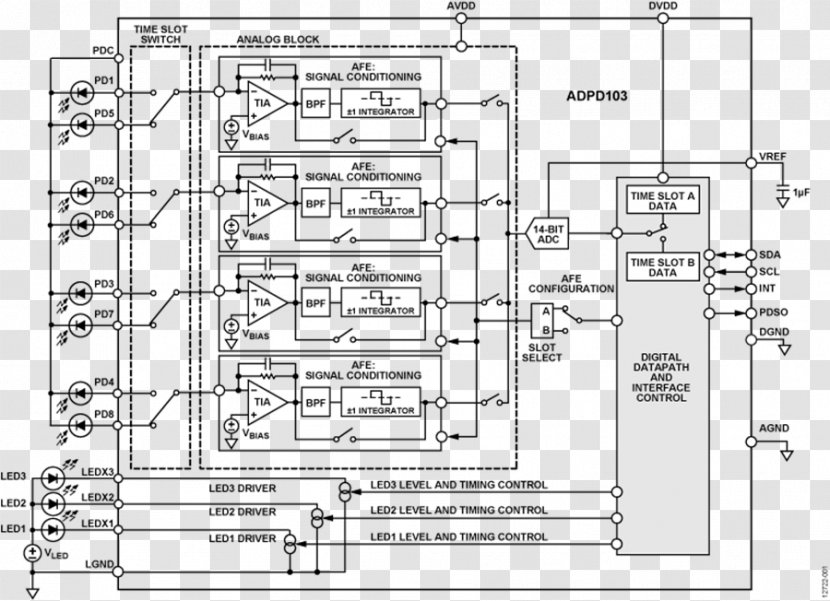Functional Block Diagram Circuit Pinout - Optics - Area Transparent PNG