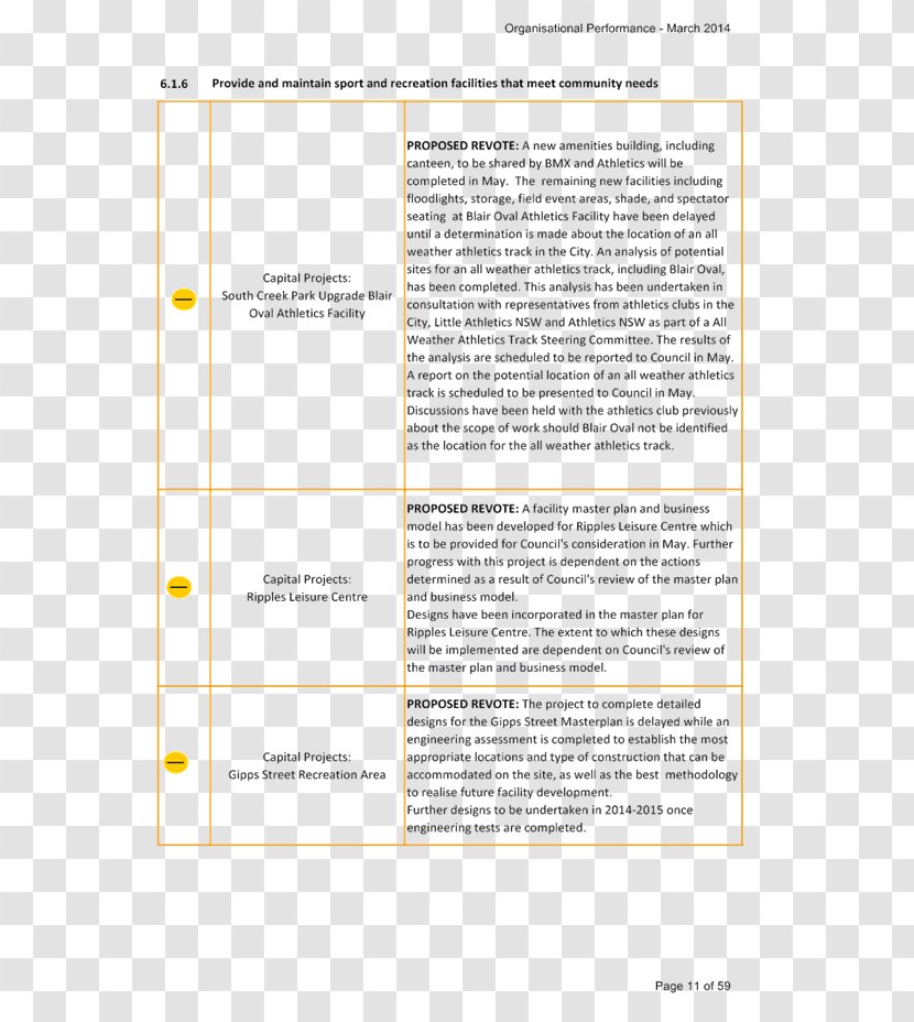 Document Line Pterygium - Paper Transparent PNG