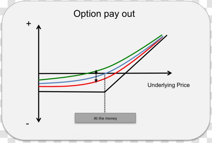 Line Angle Diagram - Text Transparent PNG