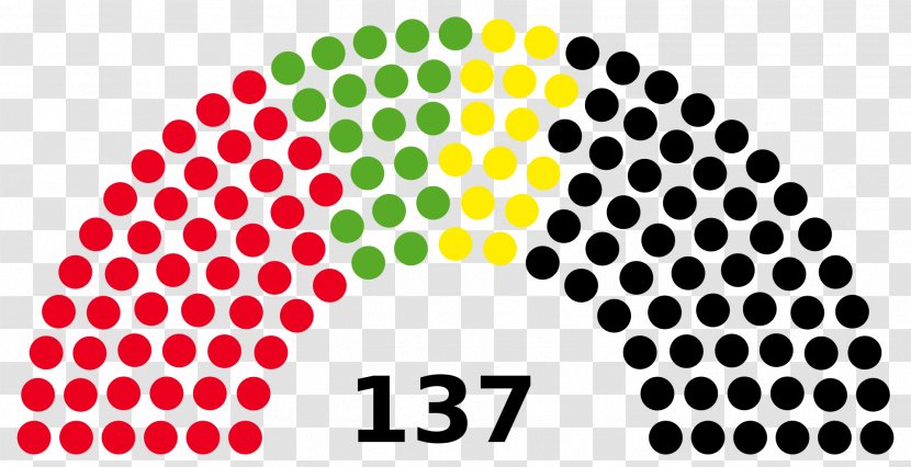 Karnataka Legislative Assembly Election, 2018 Ecuador National Gujarat 2017 - India - Deliberative Transparent PNG