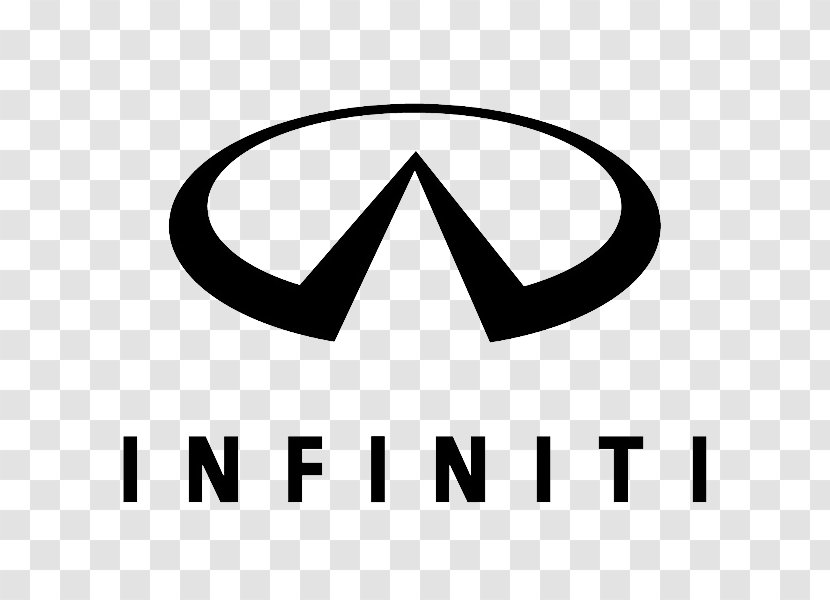Infiniti Car Honda Logo Nissan - Automotive Industry Transparent PNG