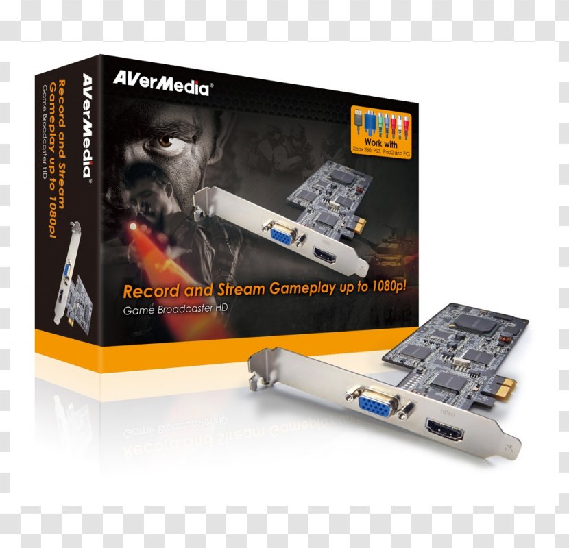 Video Capture AVerMedia Technologies High-definition Television PCI Express - Highdefinition - Avermedia Game Hd Ii C285 Transparent PNG