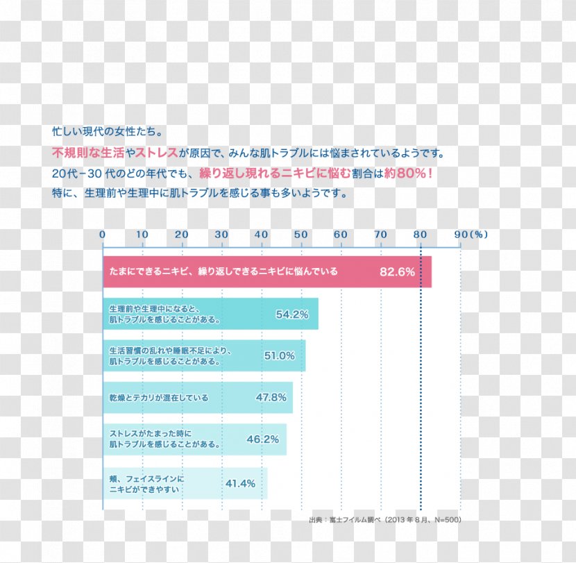 Paper Font Line Brand Number - FUJIFILM Transparent PNG