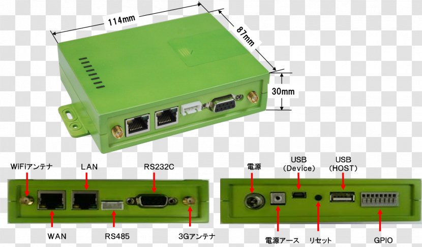 Electronics Accessory エヌエスティ・グローバリスト株式会社 3G Local Area Network - Gigahertz - Press Release Transparent PNG