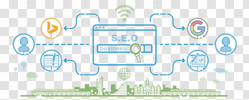 Digital Marketing Web Development Search Engine Optimization Banner - Seo Transparent PNG