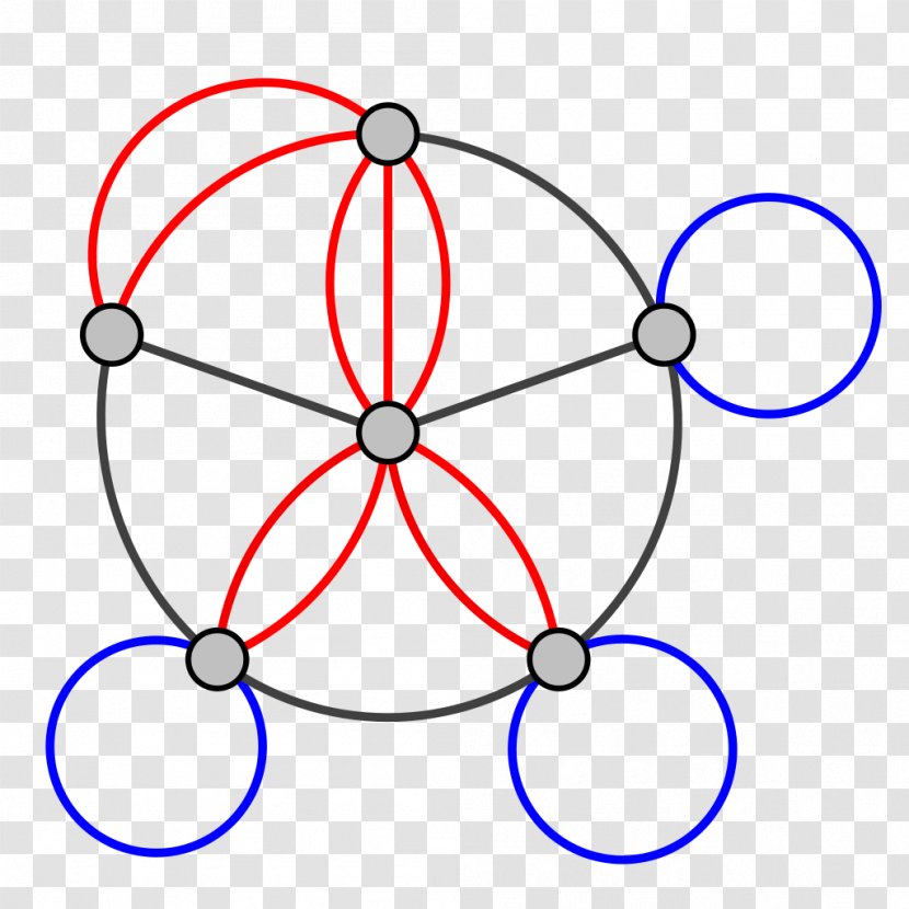 Multigraph Vertex Graph Theory Aresta - Data Structure - Multifunction Transparent PNG