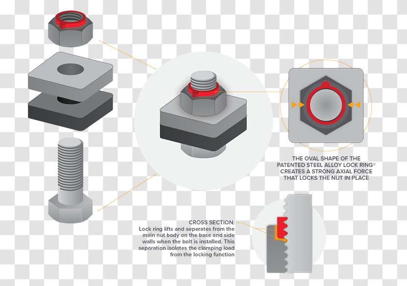 Distorted Thread Locknut Lockring Bolt - Steel Transparent PNG