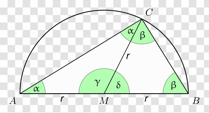 Right Triangle Thales's Theorem Circle Transparent PNG