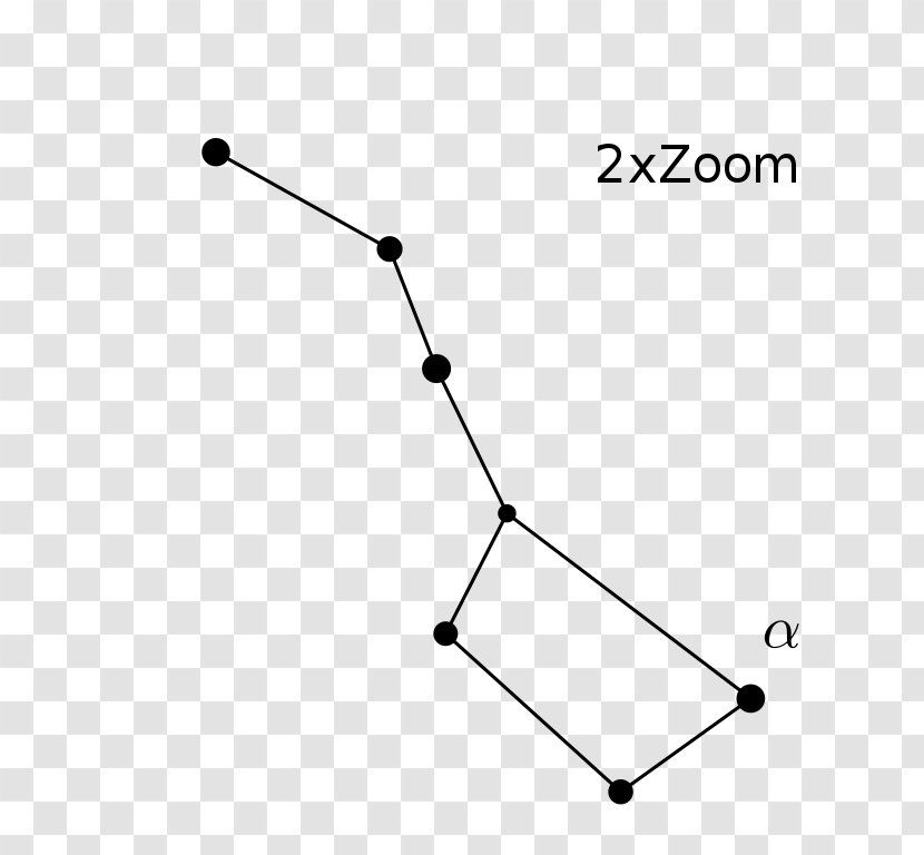 Dipper Pines Big Constellation Ursa Major Minor - Rectangle - CONSTELLATION Transparent PNG