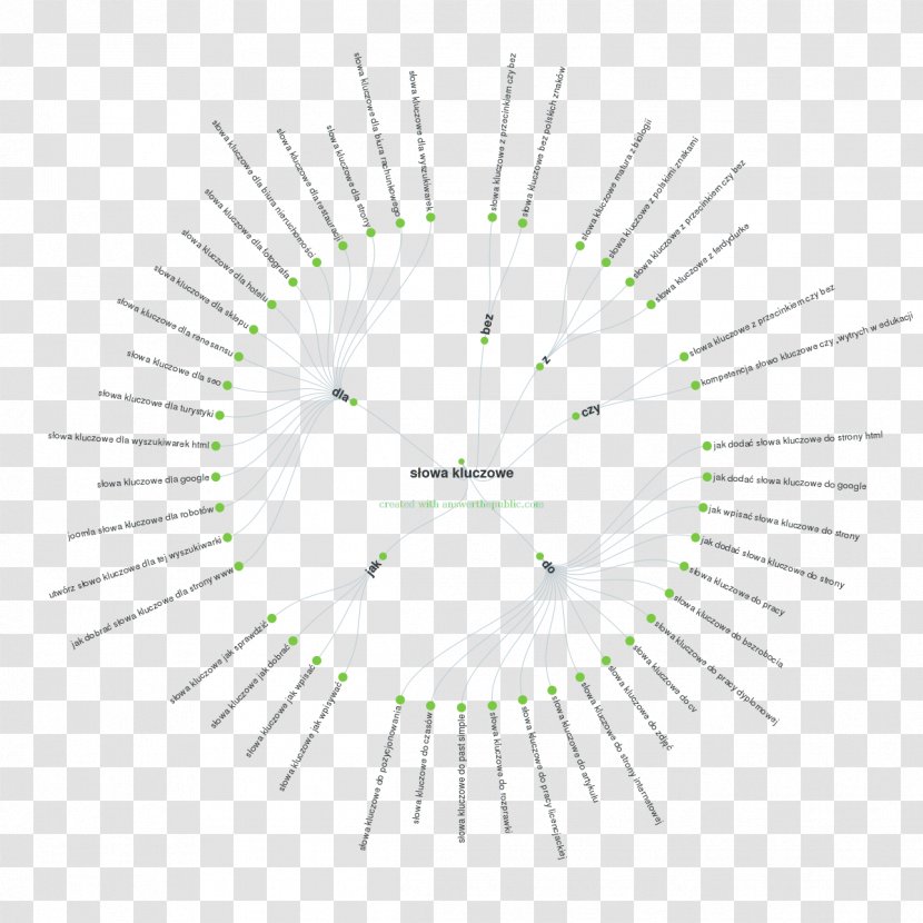 Line Point Angle - Symmetry Transparent PNG