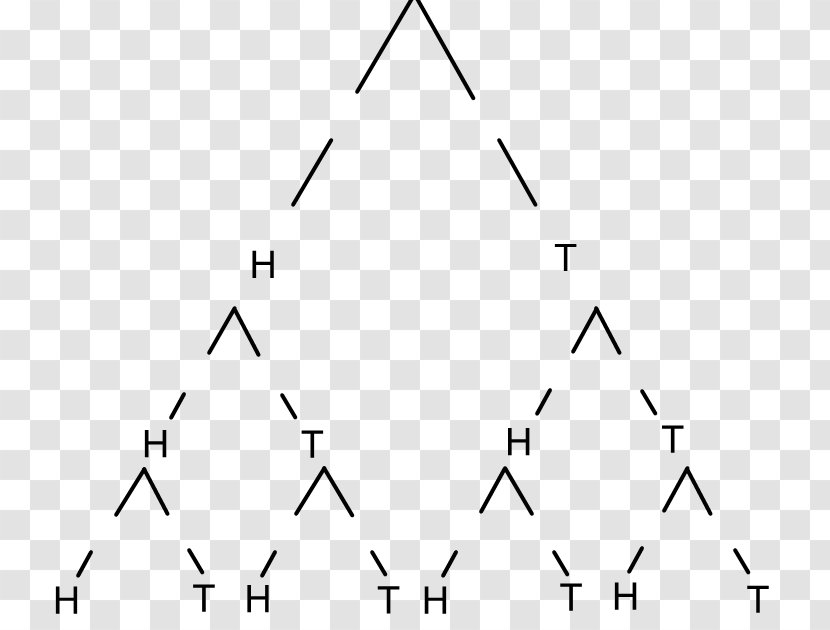 Tree Diagram Triangle Mathematics Probability - Median Transparent PNG