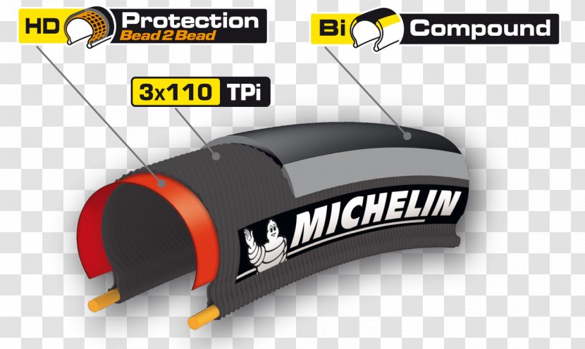 Michelin Pro4 Endurance Bicycle Tires Service Course - Tread Transparent PNG