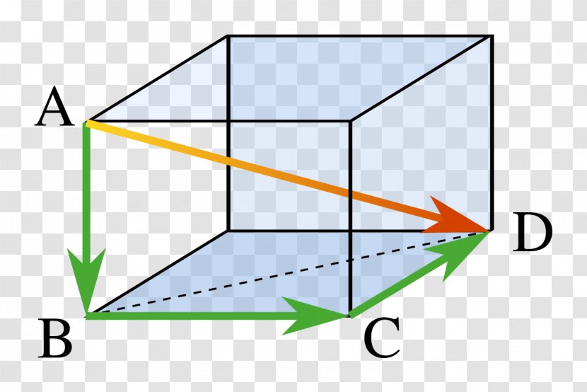 Euclid's Elements Pythagorean Theorem Euclidean Geometry - Mathematics Transparent PNG