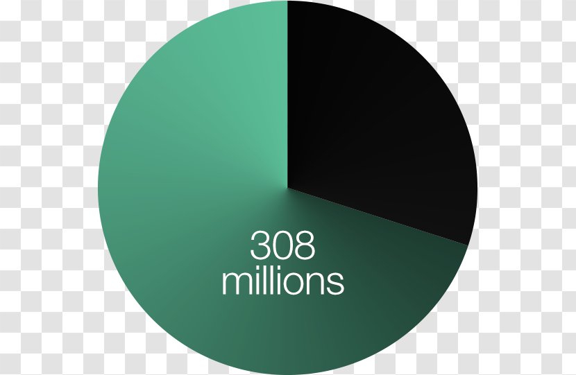 Green Brand Teal - Social - Graph Transparent PNG