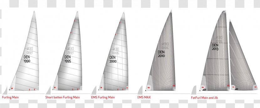 Headsail Mainsail Sailboat Spinnaker - Sail Transparent PNG