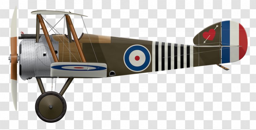 Sopwith Camel Pup First World War Airplane Snipe - Aircraft Transparent PNG