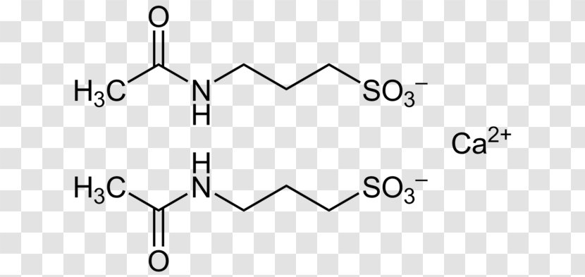 Polyaminopropyl Biguanide Sodium-glucose Transport Proteins SGLT2 Pharmaceutical Drug - Chemical Compound - Metformin Transparent PNG